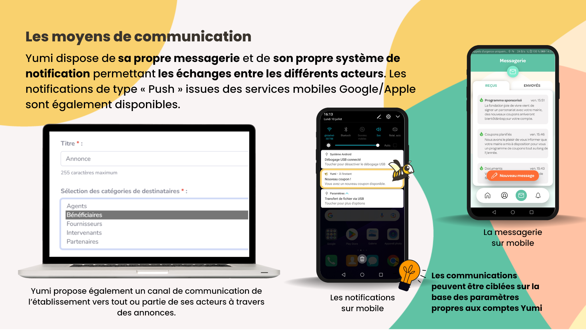 Les moyens de communication