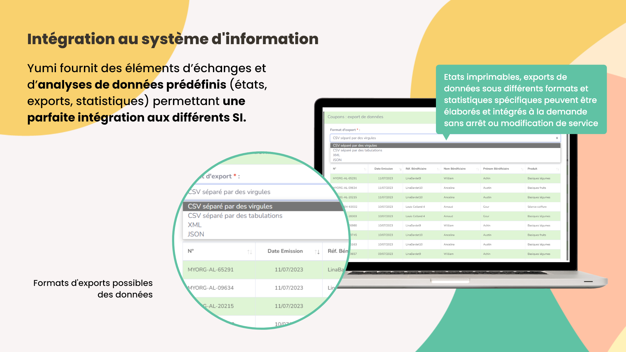 L'intégration aux SI'