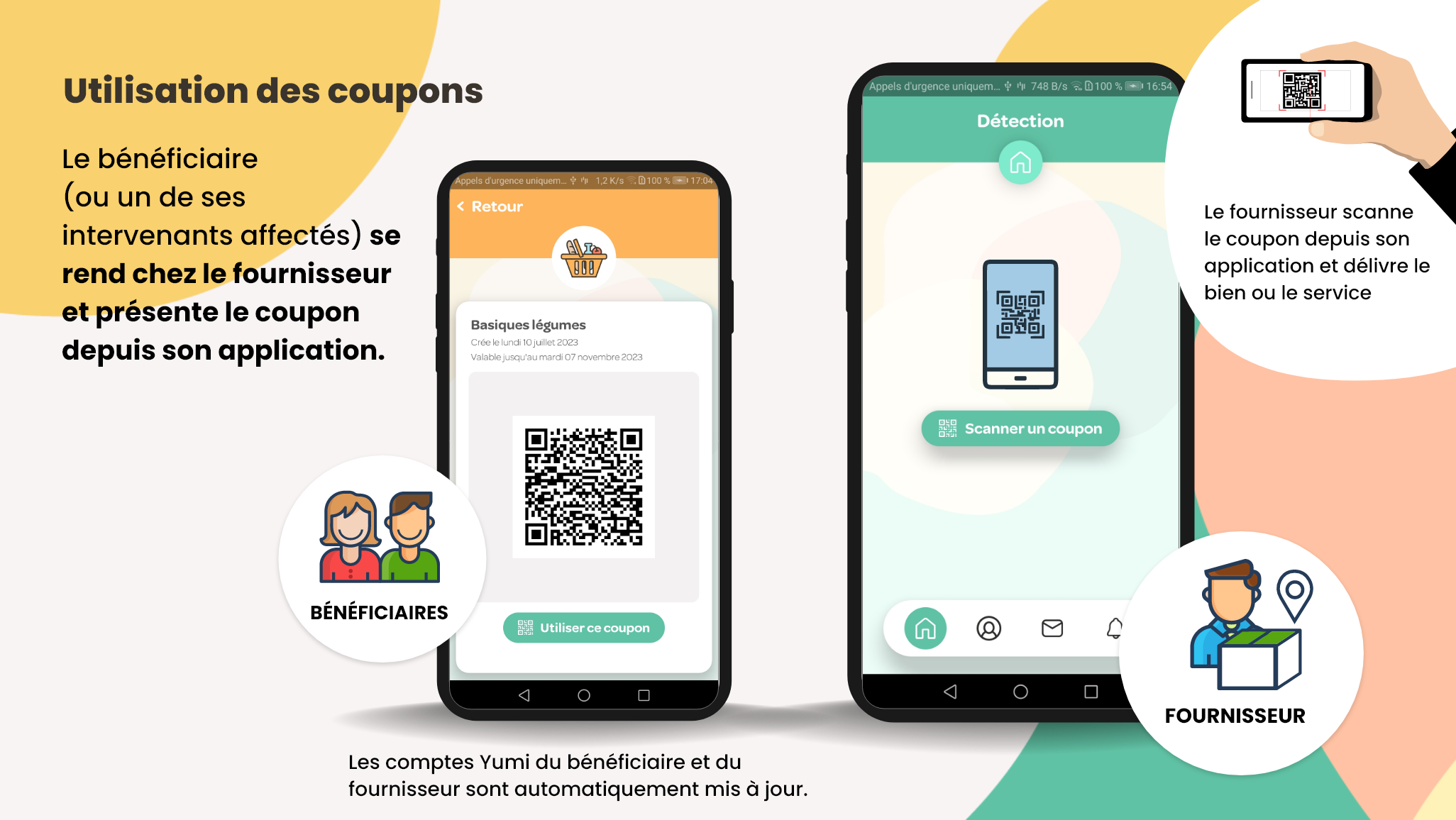 Utilisation des coupons